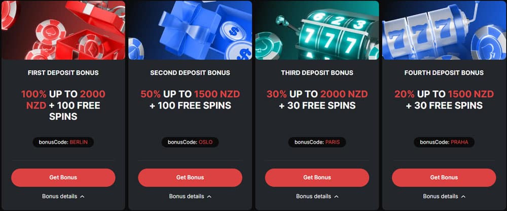 Casinochan Casino Bonuses
