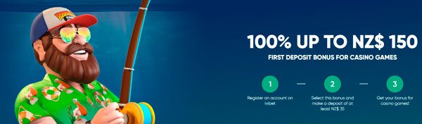 IviBet Casino First Deposit Bonus