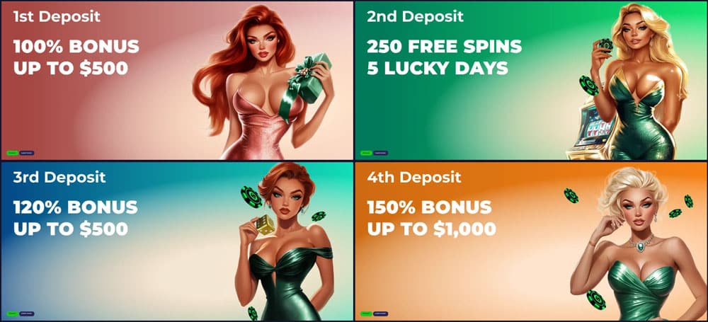 Spinoloco Casino Bonuses