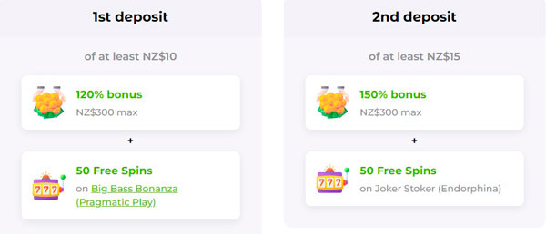 Verde Casino Welcome Bonus on the first and second deposit