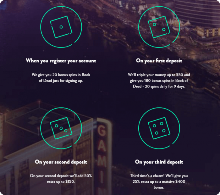 dunder welcome package breakdown